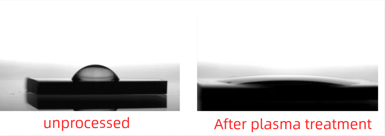 Coating, coating, spraying, painting pretreatment