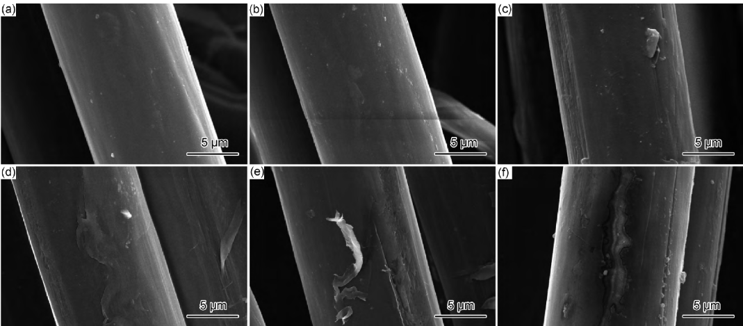 Plasma surface modification of polyimide PI fibers to improve composite properties