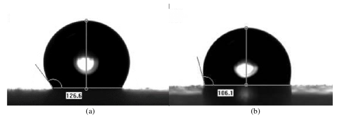 O2/CF4 combined plasma treatment of PTFE high-frequency printed circuit board through holes