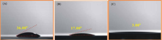 FTO conductive glass plasma cleaning