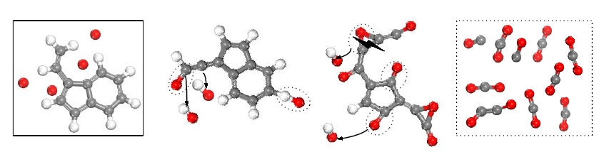 Principle of plasma cleaning to remove residual organic matter on the surface of materials