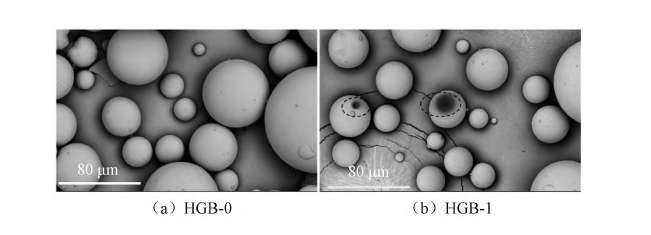 Plasma treatment improves the properties of hollow glass microspheres/epoxy resin composite materials