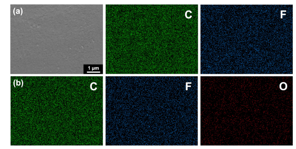 Ethylene tetrafluoroethylene copolymer ETFE plasma treatment improves adhesion