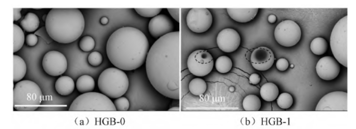 Plasma treatment improves the properties of hollow glass microspheres/epoxy resin composite materials