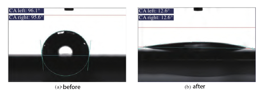 Effect of plasma cleaning on bonding strength of pad surface and wire