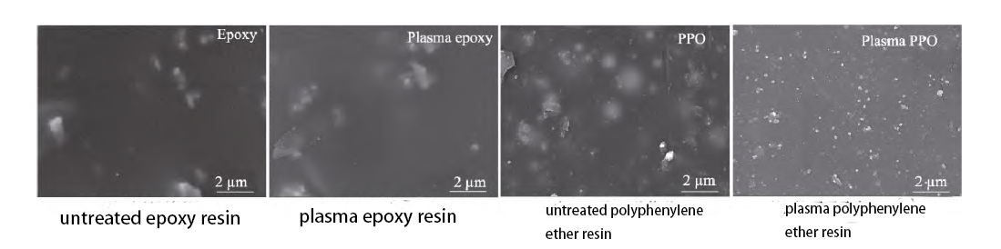 Plasma treatment improves the bonding strength between copper foil and resin in high frequency PCB substrate