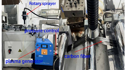 On-line plasma treatment of carbon fiber enhances the bonding performance with PA66