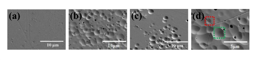 Principle of plasma etching