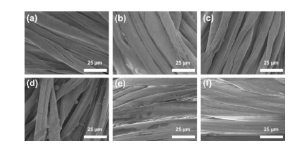 The Effect of Plasma Surface Treatment on the Hydrophilicity and Wettability of Cotton Fabric