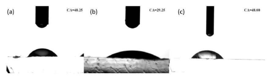 The influence of different plasma treatment parameters on the wettability of PMMA surface