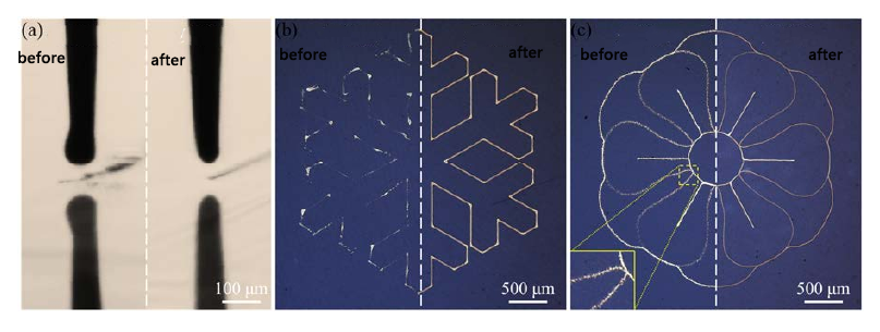 The principle of plasma assisted current body printing process