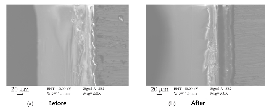 Plasma treatment improves the bonding strength of water-based coatings