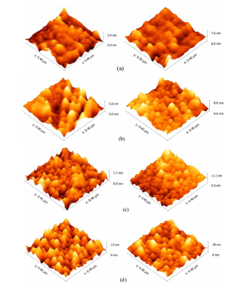 Organic film plasma treatment enhances hydrophilicity