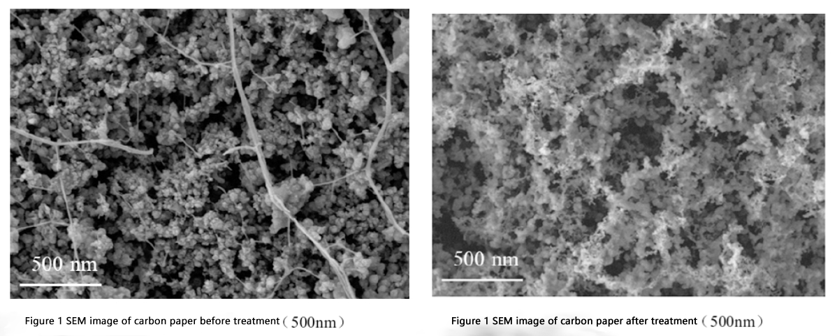 Plasma modification of carbon paper improves its binding performance with catalysts