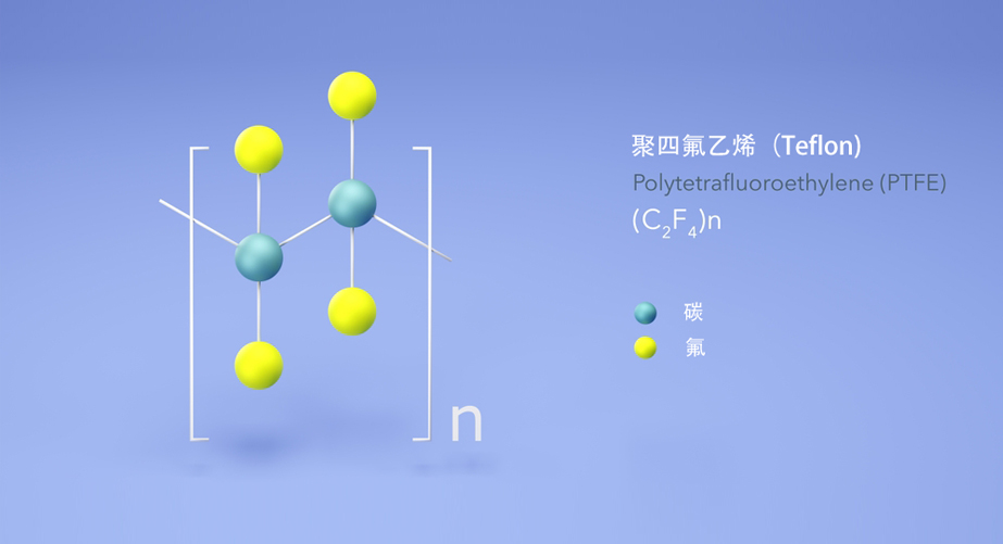 Principle of plasma surface treatment of polytetrafluoroethylene (PTFE)