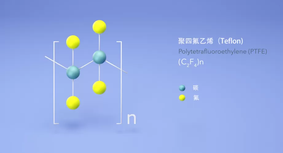Principle of plasma surface treatment of polytetrafluoroethylene (PTFE)