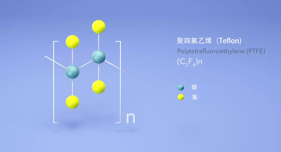Principle of plasma surface treatment of polytetrafluoroethylene (PTFE)